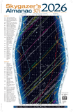 2026 Skygazer's Almanac, 30 degrees South