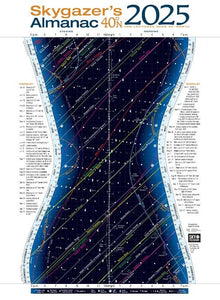 2025 Skygazer's Almanac Wall Poster