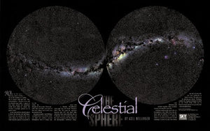 Celestial Sphere Poster