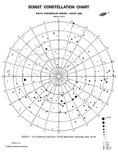Test Constellation Chart - South Circumpolar Region