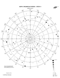 Test Chart - Polar Region