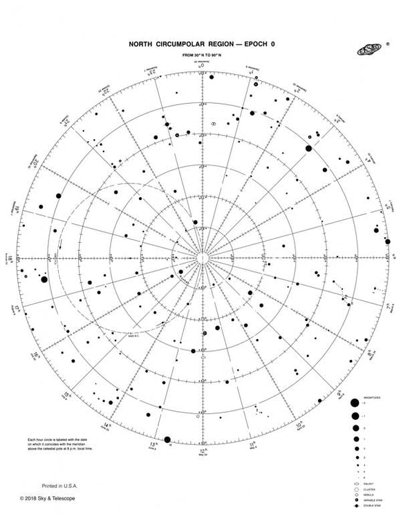 Test Chart - Polar Region
